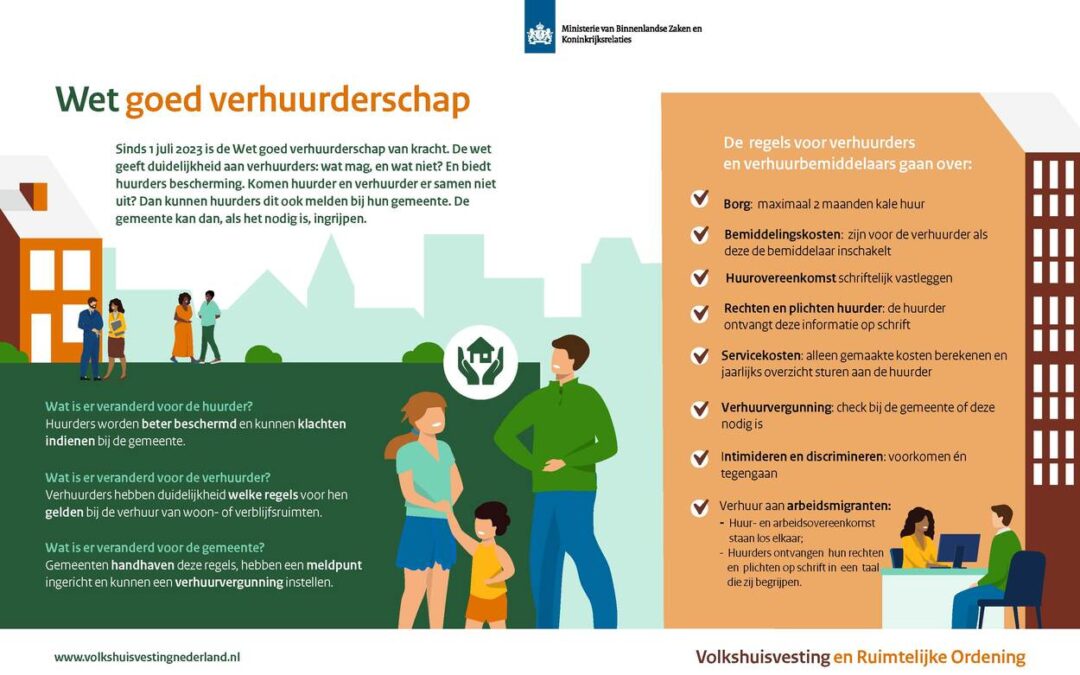 Wet goed verhuurderschap, wat betekent dit voor jou?