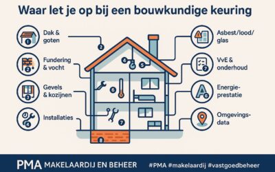 Starter op de woningmarkt? Waar moet je bouwkundig op letten