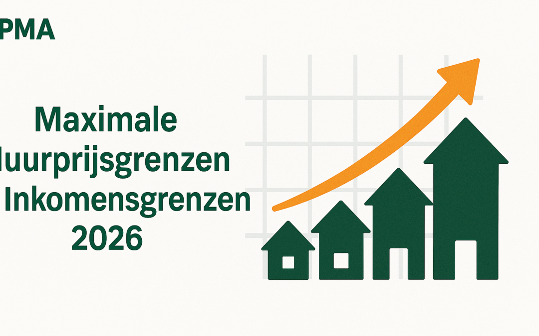 “Maximale huurprijsgrenzen 2026: wat verhuurders & investeerders moeten weten”