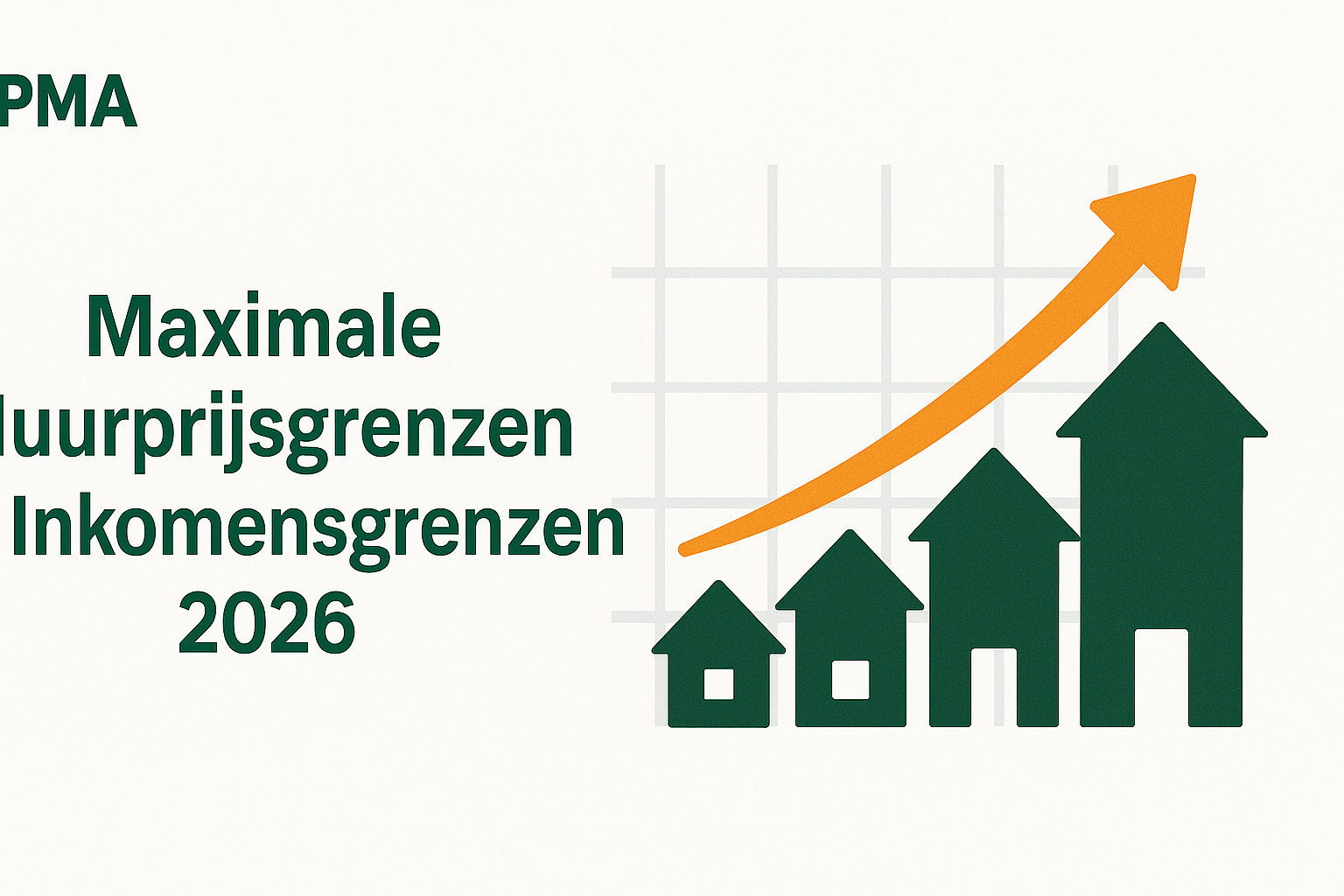 maximale huurprijzen-2 huurprijsgrenzen 2026