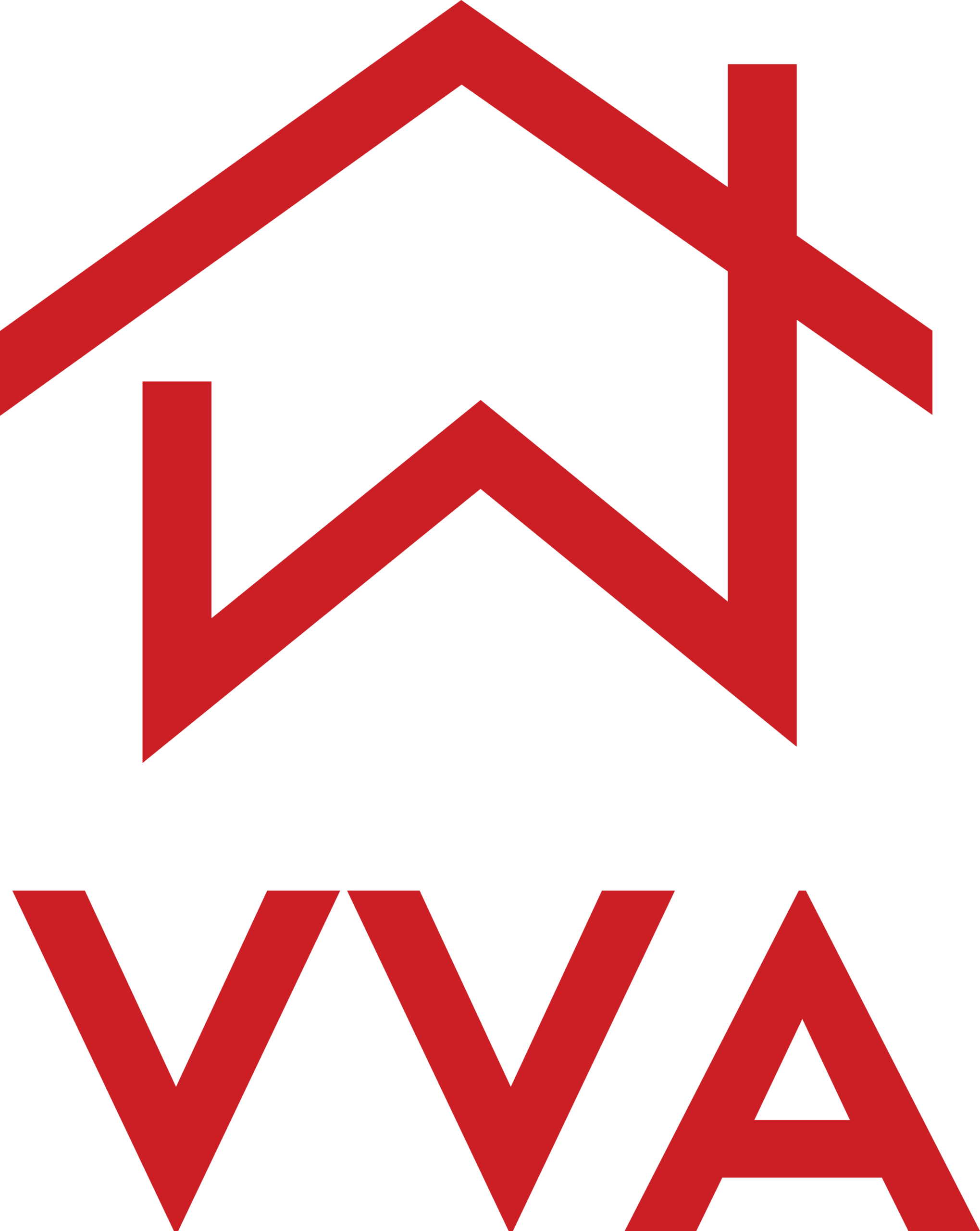 vereninging verhuurmakelaars Amsterdam