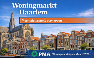 Woonmarktcijfers Haarlem maart 2026