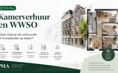 Kamerverhuur en WWSO