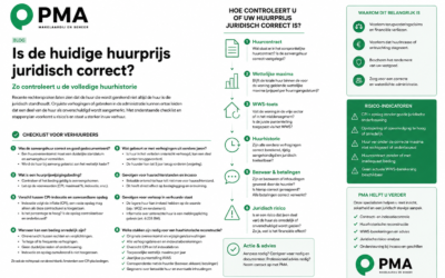 Huurprijs juridisch correct? Zo controleert u alle indexaties