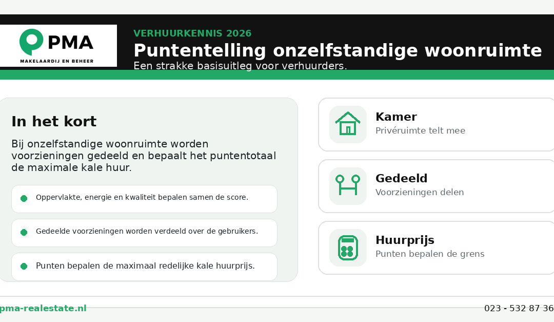 Puntentelling onzelfstandige woonruimte 2026 | PMA Makelaardij & Beheer