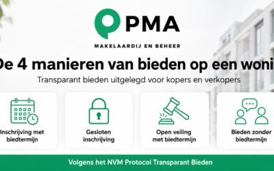 Transparant bieden: de 4 manieren van bieden uitgelegd | PMA