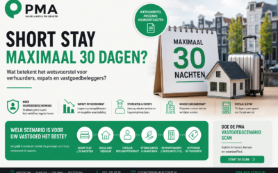 30-dagengrens short stay: gevolgen voor verhuurders en vastgoedwaarde