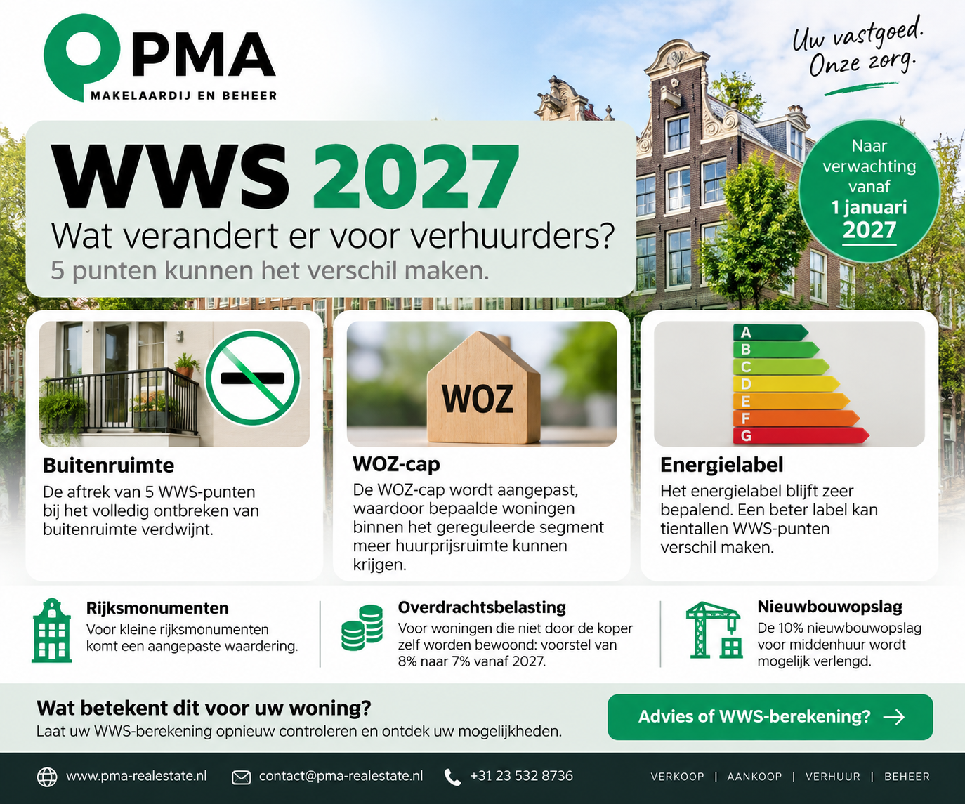wws veranderingen 2027 wws 2027